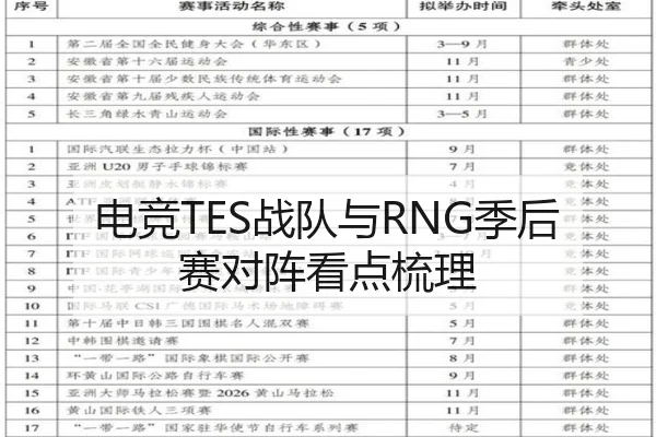 电竞TES战队与RNG季后赛对阵看点梳理